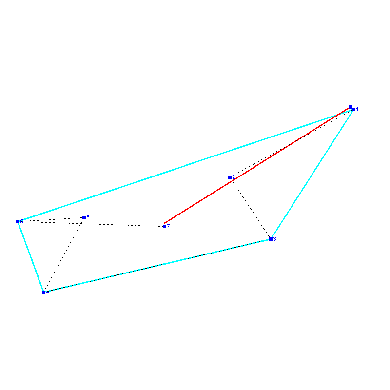 Flugauswertung